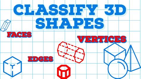 Classify 3d Shapes Youtube