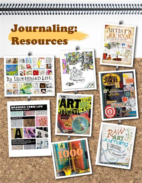Visual Journals | Visual journal, Journal, Visual
