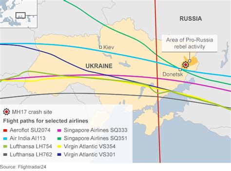 Mh17 Ukraine Plane Crash What We Know Bbc News