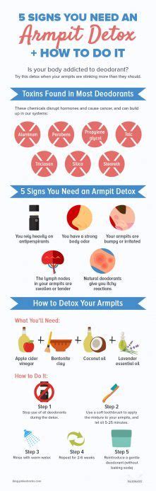 5 Signs You Need An Armpit Detox How To Do An Armpit Detox