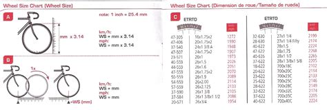 5 Pics Sigma Bicycle Computer Wheel Size Chart And Review Alqu Blog