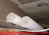 Photos of Asbestos Pipe Insulation Identification