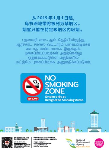 I think most of us, including smokers, are already sold on the science that this filthy. NEA | Orchard Road No Smoking Zone To Come Into Effect ...
