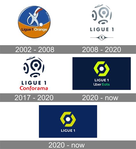 French Ligue 1 Logo And Symbol Meaning History Png Brand
