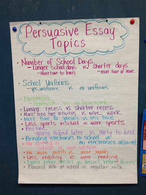 Informative Essay Topics For 6th Graders