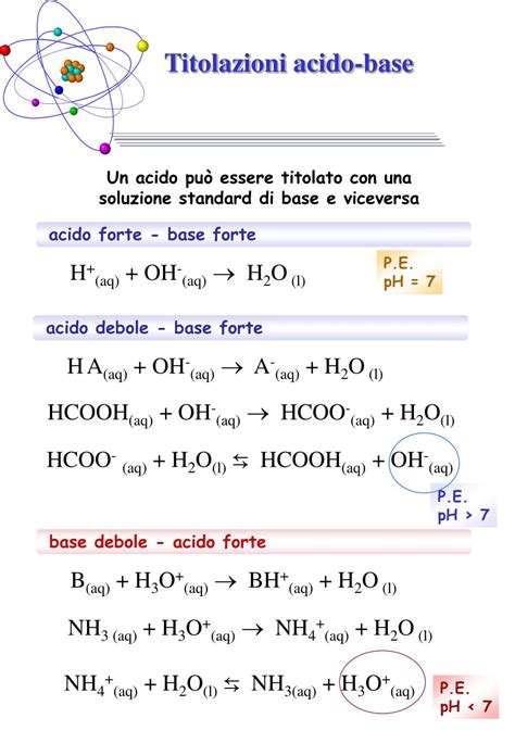 Hcl Acido Forte O Debole - Hcl Acido Forte O Debole - princeselsa
