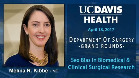 Sex Bias In Biomedical And Clinical Surgical Research Melina Kibbe Md