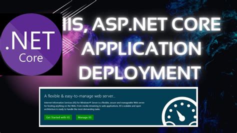 IIS ASP NET Core Application Deployment App Hosting Windows YouTube