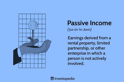 Passive Income What It Is And Ideas For 2024 Active Vs Passive Voice