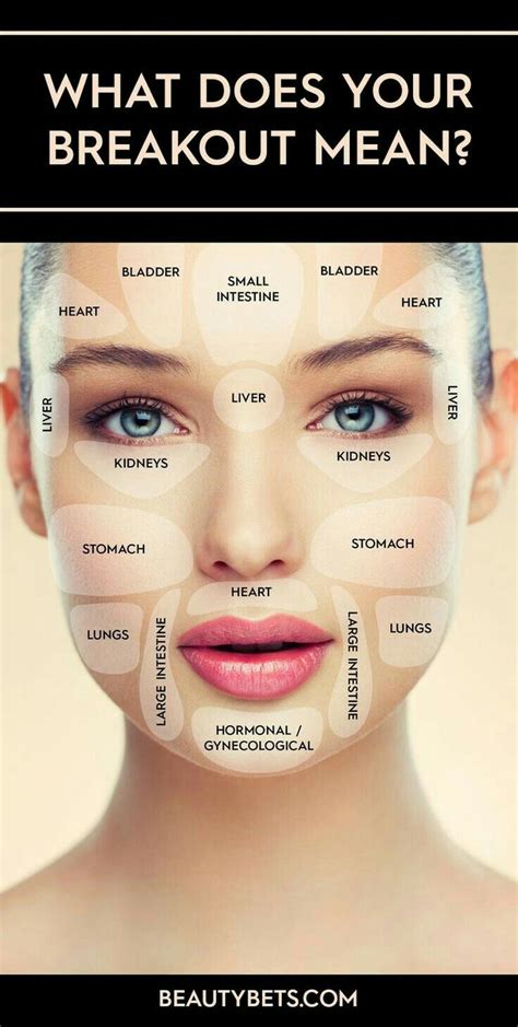 Pin By Caroline Peralta On Bauty Tips Natural Skin Care Face Skin