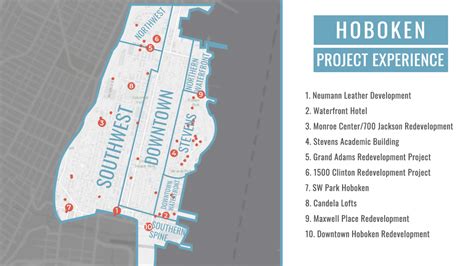 Hoboken Experience Map Langan