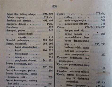 Koleksi Tempo Doeloe Buku Kuno Yg Langka Dari Jaman Belanda Kitab