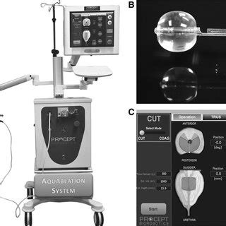 Pdf Image Guided Robot Assisted Prostate Ablation Using Water Jet Hydrodissection Initial