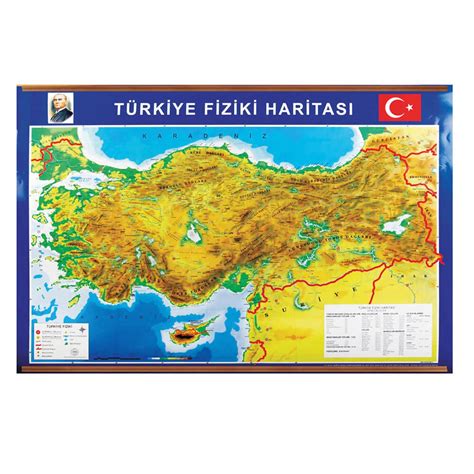 Türkiye Fiziki Haritası Okularenkkat com