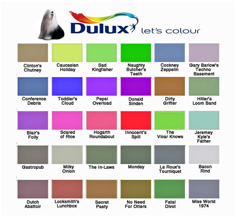 New Dulux Colour Chart The Poke The Poke