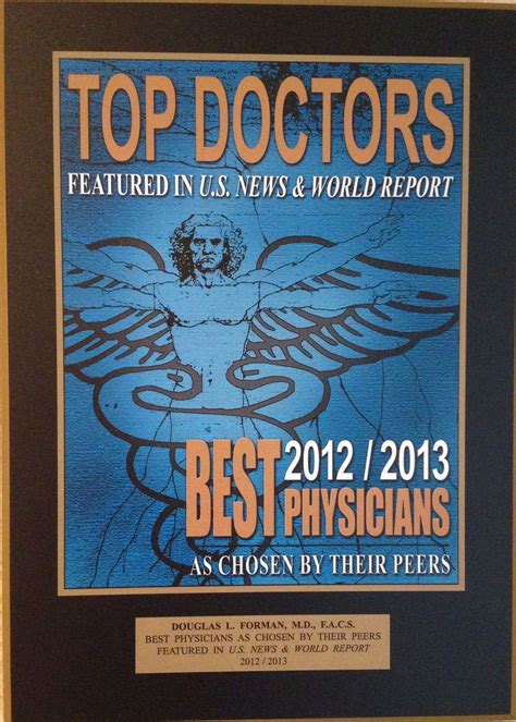 Us News And World Report Top Doctors 20122013 Us News And World