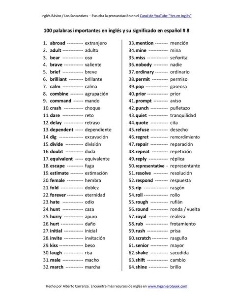 100 Palabras Importantes En Inglés Y Su Significado En Español Con Pr