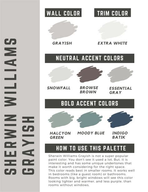 Sherwin Williams Grayish Vs Agreeable Gray Lets Compare The Paint