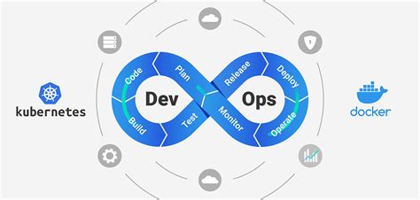 Использование Контейнеризации для Улучшения Рабочих Процессов DevOps ...