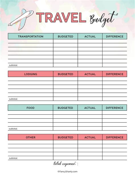 Free Printable Travel Planner Tips For An Unforgettable Vacation Travel Budget Planner