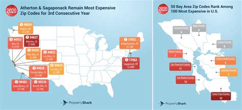 In Terms Of Real Estate Values One Marin County Zip Code Leapfrogged