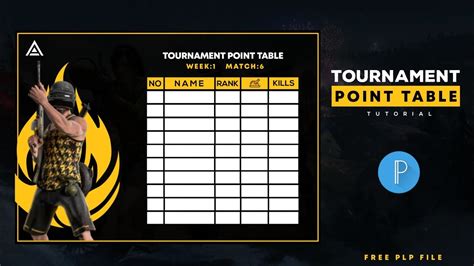 How To Make Bgmi Tournaments Points Table On Android Overall