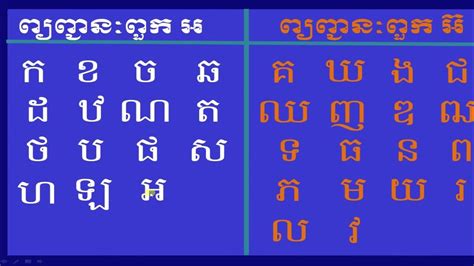 រៀនអានព្យញ្ជនៈពួកអនិងព្យញ្ជនៈពួកអ៊ Learn Khmer Alphabet Youtube