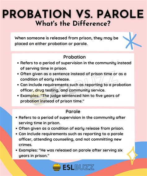 probation vs parole understanding the key differences for english learners eslbuzz