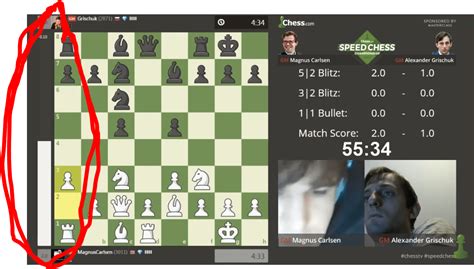 The Case Against Using Computer Chess Engines During Games On Stream
