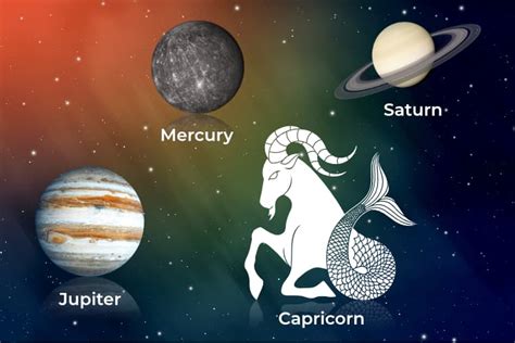 Mercury Jupiter Saturn Conjunction Effects On All The Houses