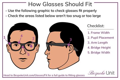 How Should Glasses Fit Glasses Measuring Guide And Finding Your Size