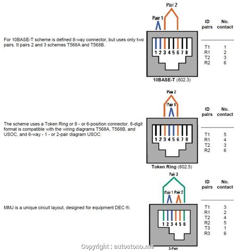 Rj45 connectors are used in conjunction with ethernet cables. Male Usb 2.0 To Female Rj45 Wiring Diagram | USB Wiring Diagram