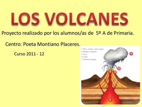 Proyecto Del Volcán