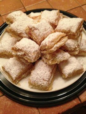 We did not find results for: Pastelillos de guayaba. My favorite Puerto Rican pastry ...
