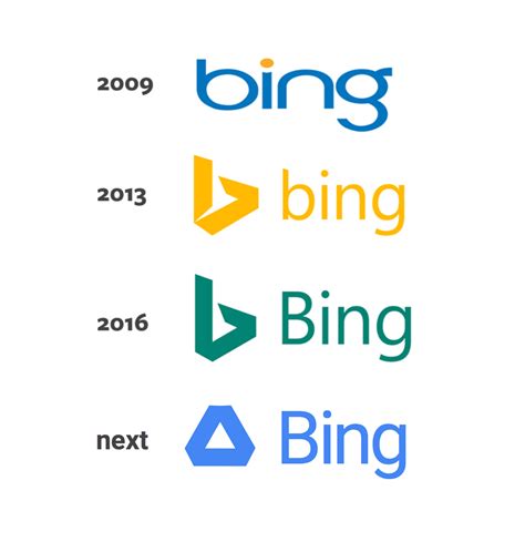 Why The New Bing Logo Logodix