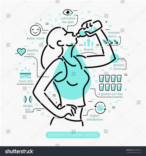 Concept Of The Benefits Of Drinking Water Woman Drinking Water