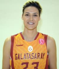 In 2013, van grinsven signed her first european professional contract with french euroleague team bourges basket where she won the french cup championship and . 23 - Chatilla van Grinsven - Forvet - GALATASARAY.ORG