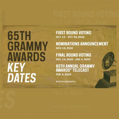 “your Vote Your Voice” Its Voting Season The 65th Grammy Awards First Round Of Voting Begins