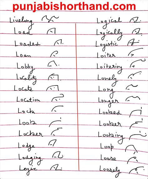 Pitman English Shorthand Alphabet N Outlines D6a