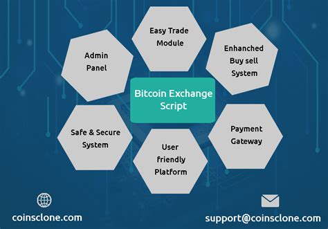 An exchange setup using a centralised bitcoin exchange script needs more infrastructure. Bitcoin exchange script is one of the leading bitcoin ...