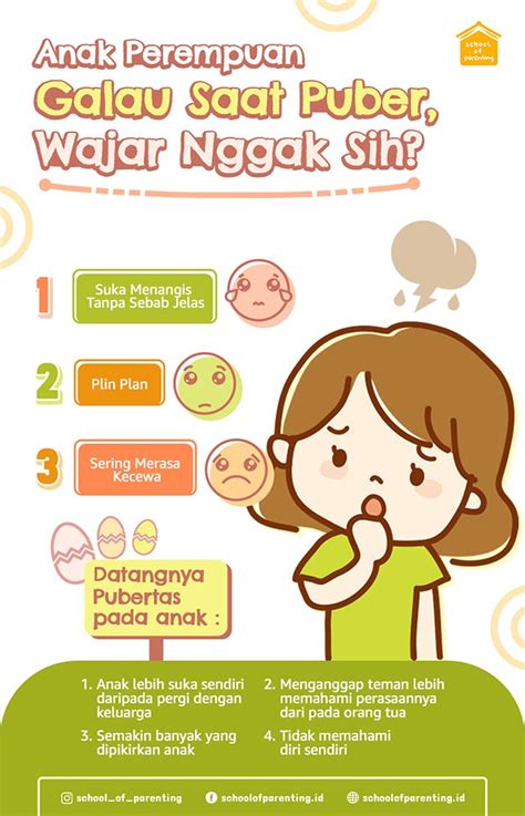 Check spelling or type a new query. Poster Pubertas Simple - Gambaran
