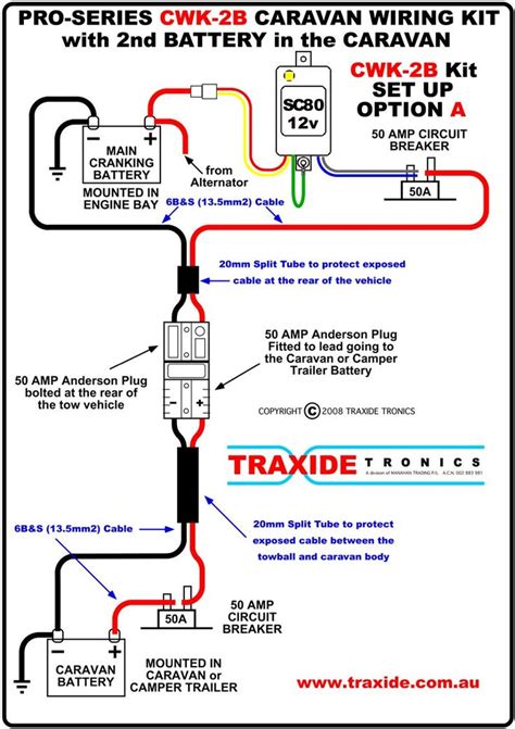 Camper Trailer 12v Wiring Diagram