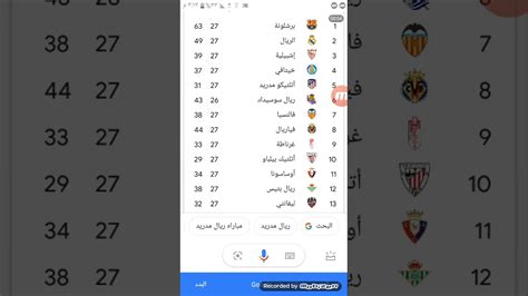 تصدر النادي الأهلي ترتيب الدوري المصري 2021، بعدما تعثر نادي الزمالك خلال مباراته أمام أسوان فى مباراة الجولة التاسعة، أمس السبت. ‫ترتيب الدوري الاسباني‬‎ - YouTube