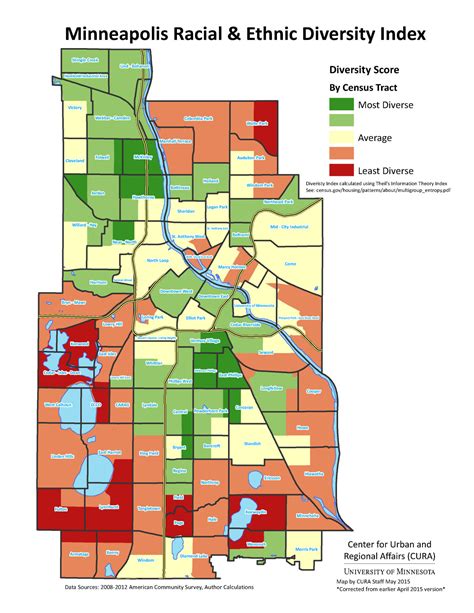 Minneapolis Racialethnic Diversity Index Cura