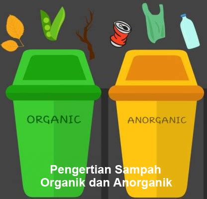 Tulisan Sampah Organik Dan Anorganik Tulisan Sampah Organik Dan Non