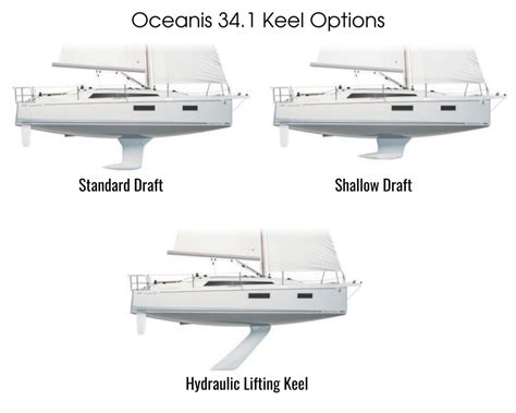 Hydraulic Lifting Keel On Beneteau Oceanis 341 Murray Yacht Sales