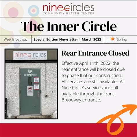Welcome To The Inner Circle Newsletter Nine Circles Community