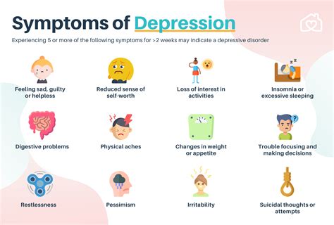 Mental Health 101 All You Need To Know About Depression Anxiety