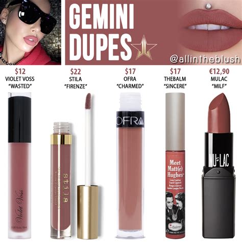 Jeffree Star Gemini Velour Liquid Lipstick Dupes All In The Blush
