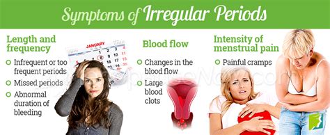 Irregular Periods Symptom Information Menopause Now